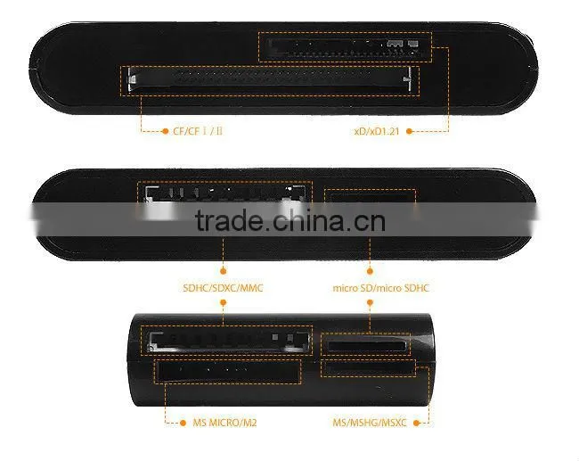 USB 3.0 all in 1 memory card reader / 8 in 1 usb 3.0 card reader/ Dual SD/TF/XD/CF/MS/M2 card reader