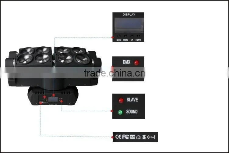8 eyes led rgbw spider beam moving head stage light