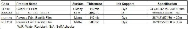 Premium Plate Making Screen Printing Transparent film Water Resistance PET Transparent Film CPG110