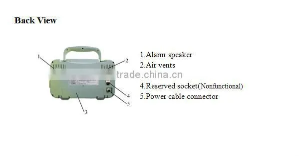 Pet Hospital electrocardiogram equipment