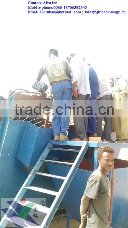 Gold Cyanide Process---CIL plany for gold mining