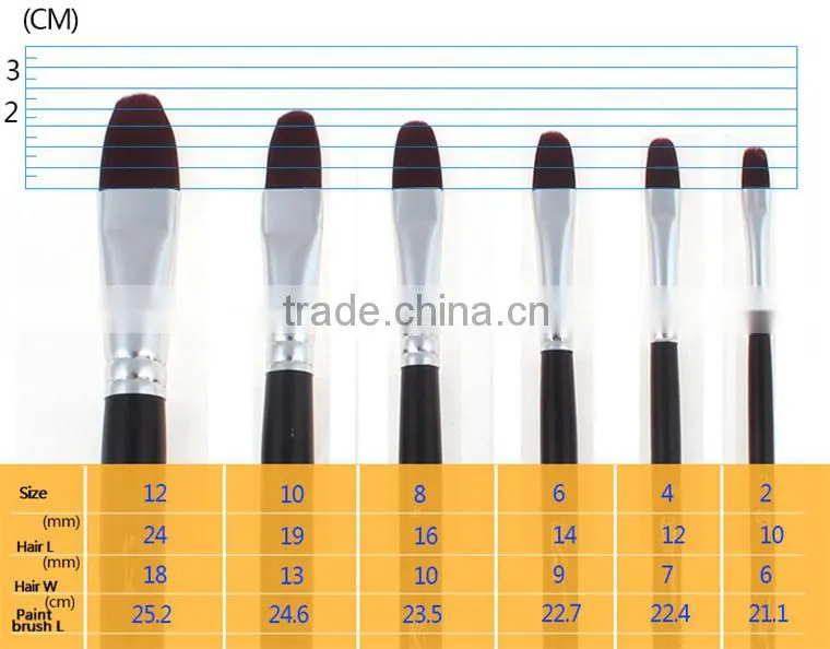 6Pcs Wood Handle Filbert Shape Nylon Hair Watercolor Painting Artist Paint Brush Pen Set