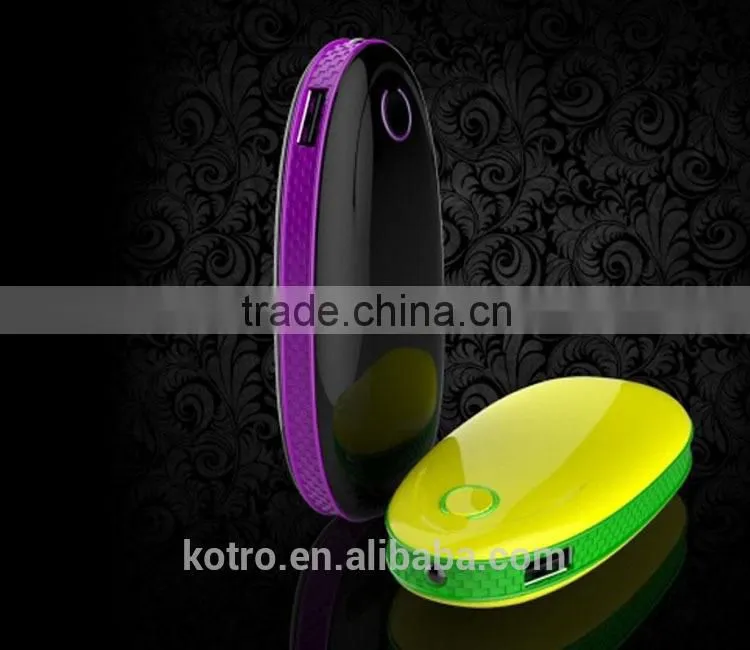 New Cute Cheapest 5200mAh portable Power Bank Charger