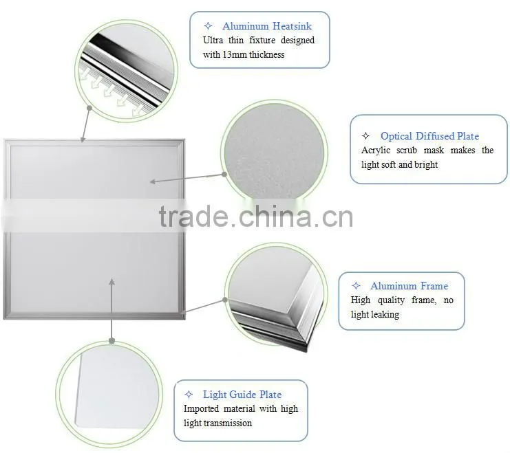 5years warranty 90~100lm/w Wholesale LED Square Panel Light 60*60cm LED panel light