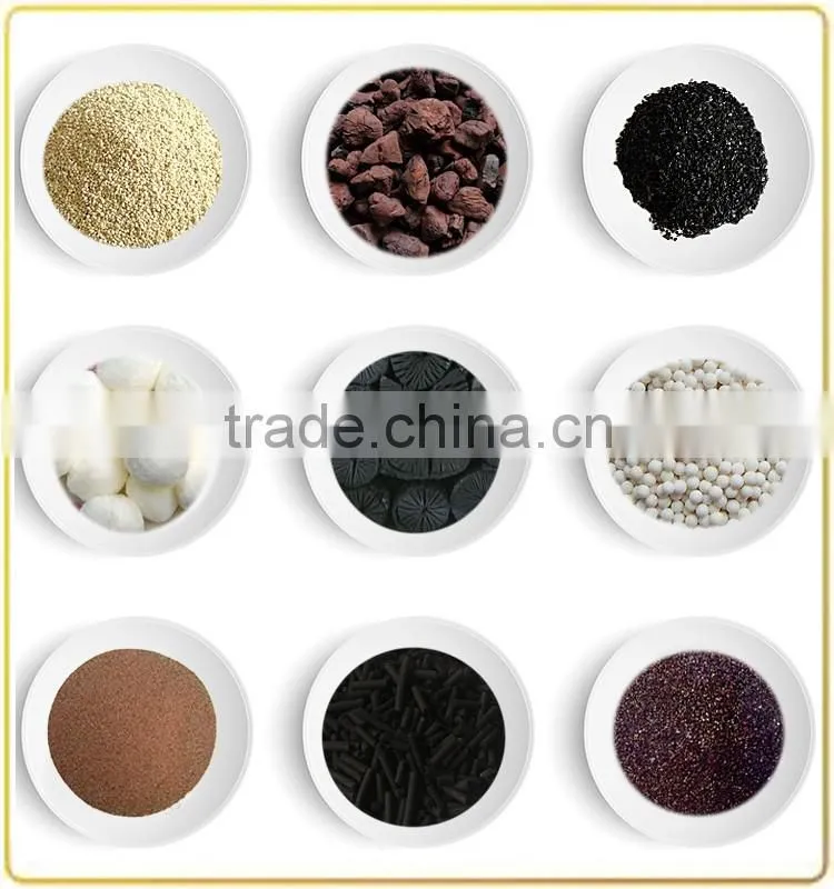 Chromium Oxide Green In Refractory Castable Materials