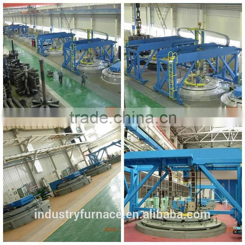 Carburizing carbonitriding nitriding furnace