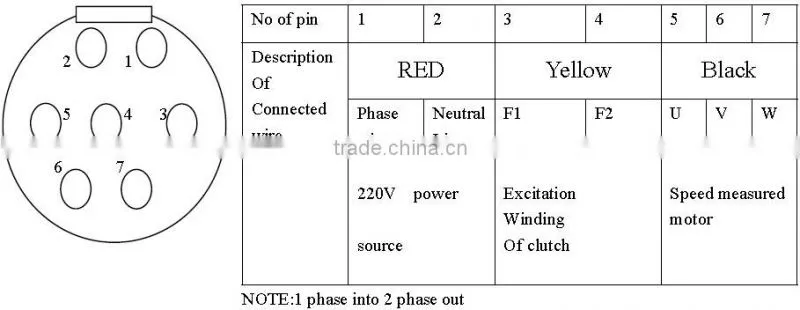 JD1 series 220v dc motor slip device speed controller