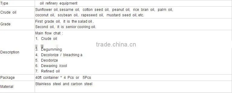 Crude sunflower oil refined machinery