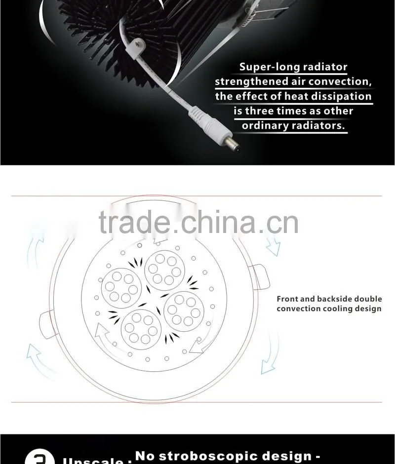 LED Ceiling light hot sale High power led ceiling panel light 36w Jewelry LED ceiling light