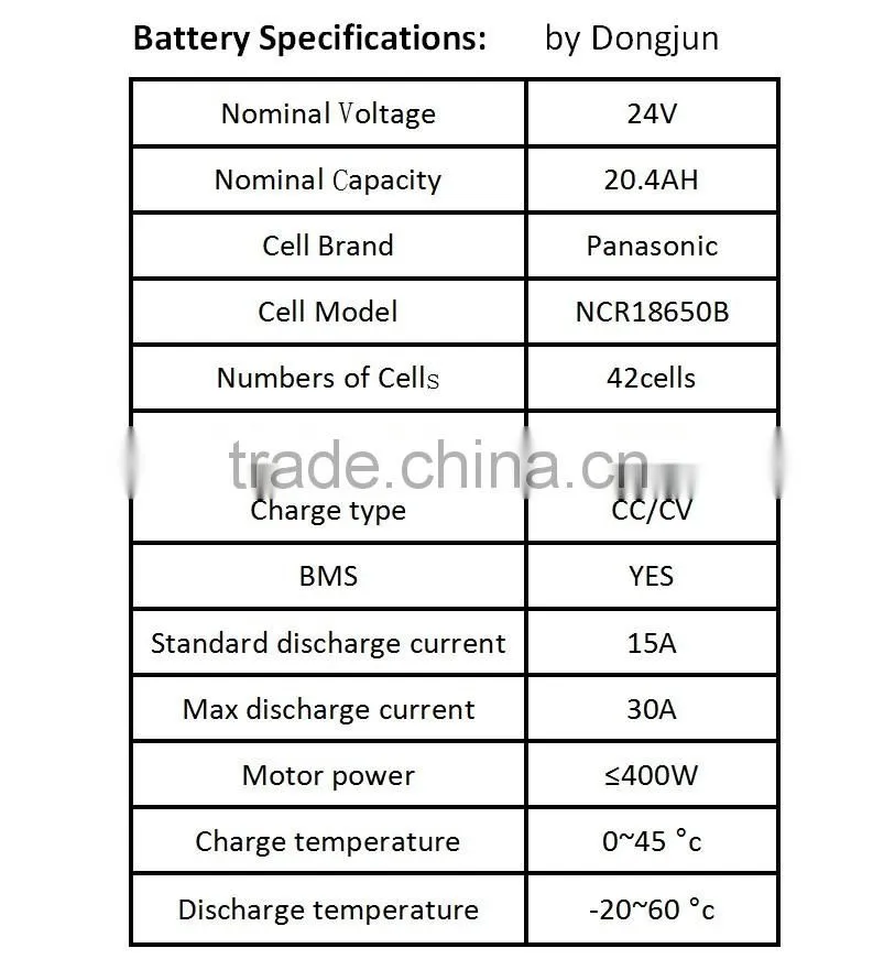 24V20.4AH Ebike Battery Pack(Silver Fish case) with NCR18650B for electric bike