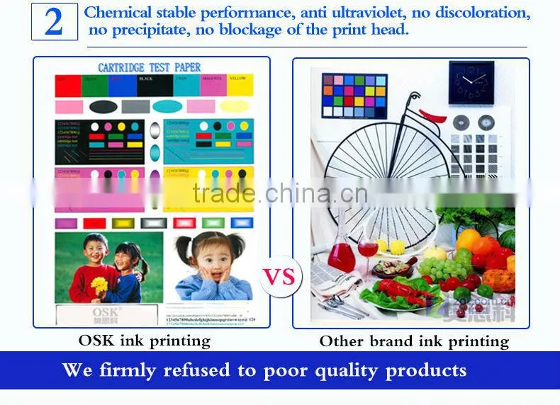 Inkjet edible ink for HP Designjet 820mfp Bulk edible ink