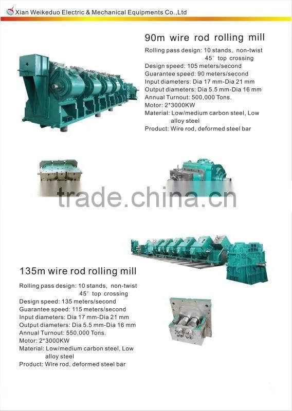 China rebar monoblock price