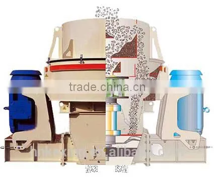 Widely Use Carborundum Sand Maker Equipment On Sale