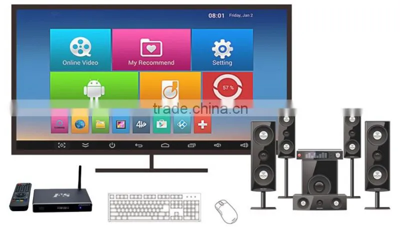 Fastest Android Internet TV Box 4K Premium Segment