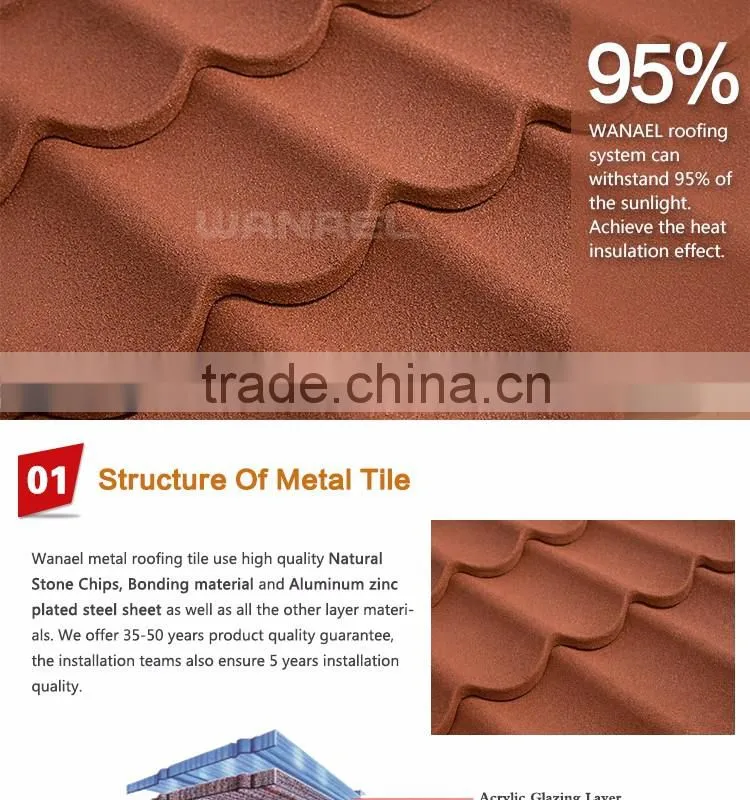WANAEL Factory Selling Cheap Flat Synthetic Terracotta Shingle Villa Roof Tile