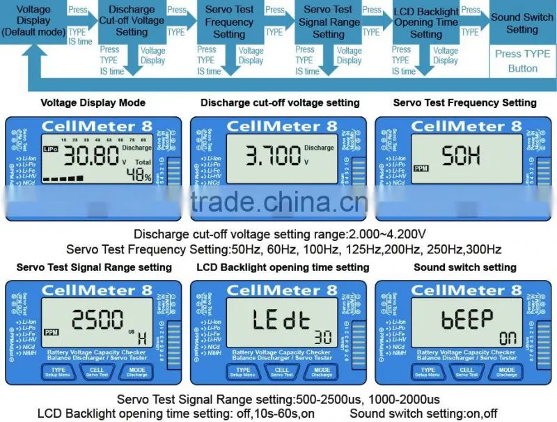 Newest !! 2-8 Cells LiHV Lipo Battery Tester Capacity checker Discharger