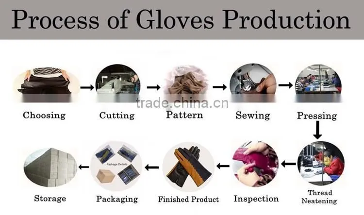 Helilai Customized Quilted and Zipper Cashmere Lined Man Leather GLove