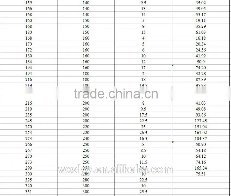 China professional manufactured hydraulic cylinder for forklift