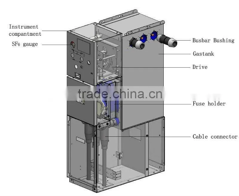 GLX 24 series 12kV Indoor SF6 Insulated Ring Main Unit (RMU), metal enclosed switchgear