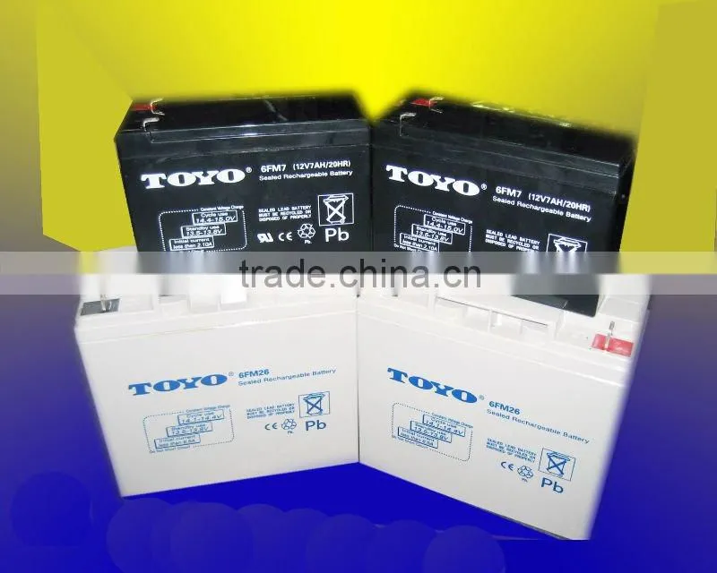 power tools battery