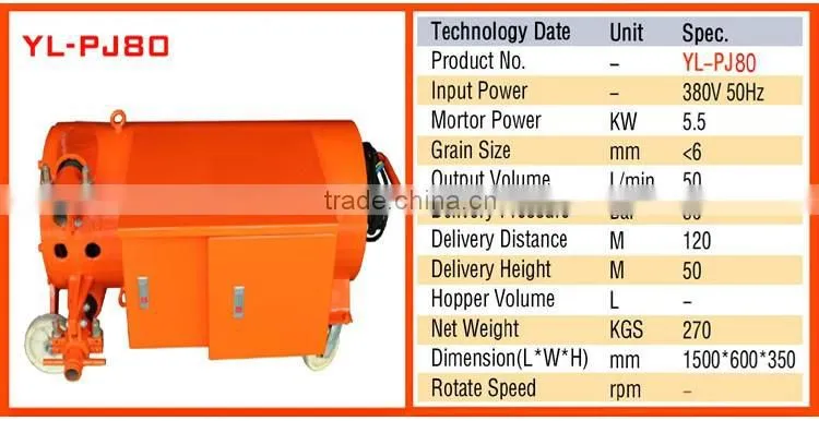 Highrise Building Cement Mortar Concrete Shotcrete Spray and Grouting Pump Machine YL-PJ80