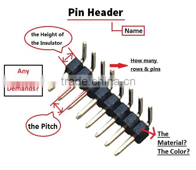 2.54mm OR 3.96mm IDC card edge connector for PC board