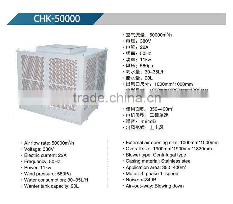 50000cmh big wind rate evaporative centrifugal air cooler water spray