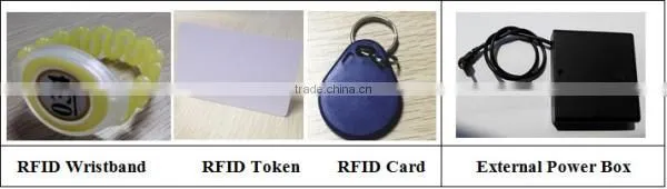 The most popular keyless RFID cabinet door lock