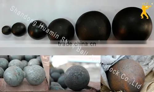 65mmunbreakable forged grinding ball