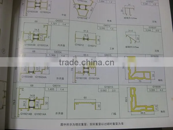 Top Quality china manufacturer Industrial top extruded aluminum coating profile factory,thermal break aluminum extrusion profile