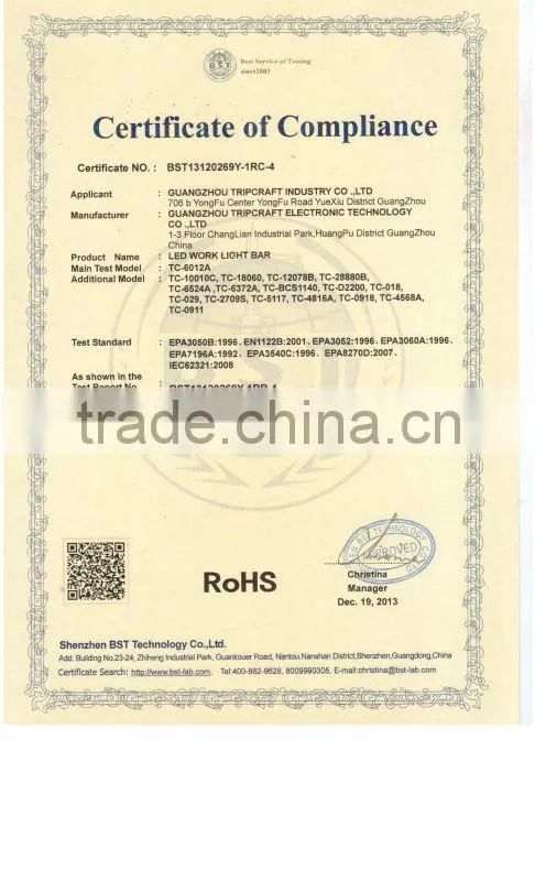 Super Hot High Quality 9" 96W 111W 160W 185W Led work Light, led work lamp, 185W LED WORK LIGHT