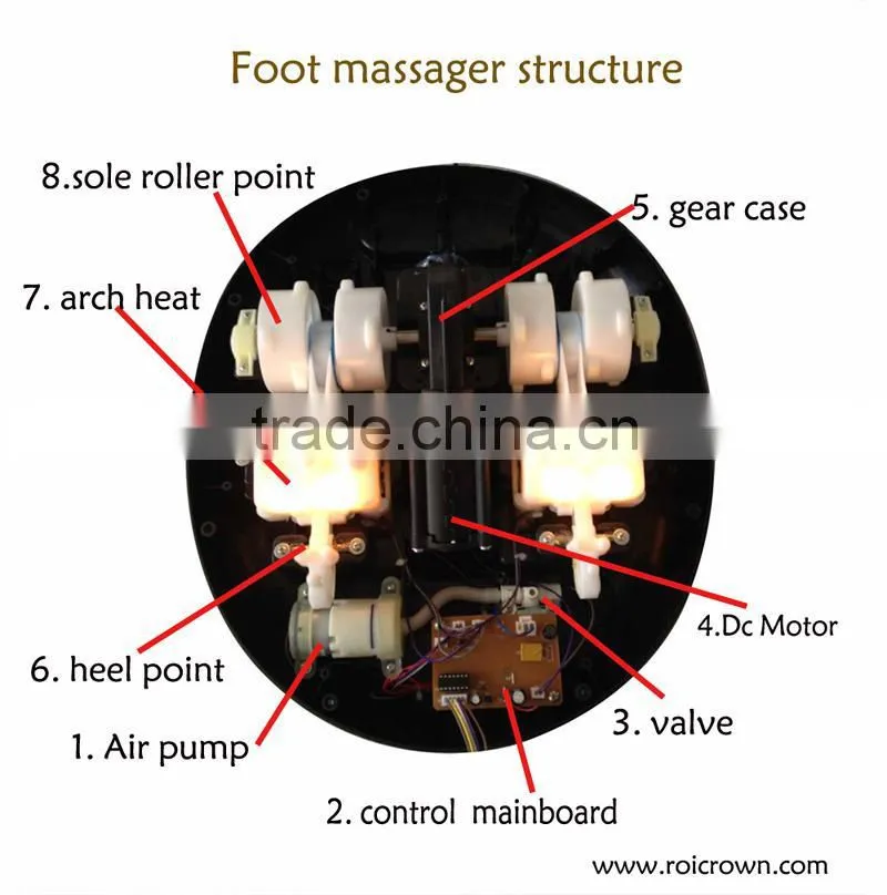 MYX-Z18 hot sale electric foot massage health
