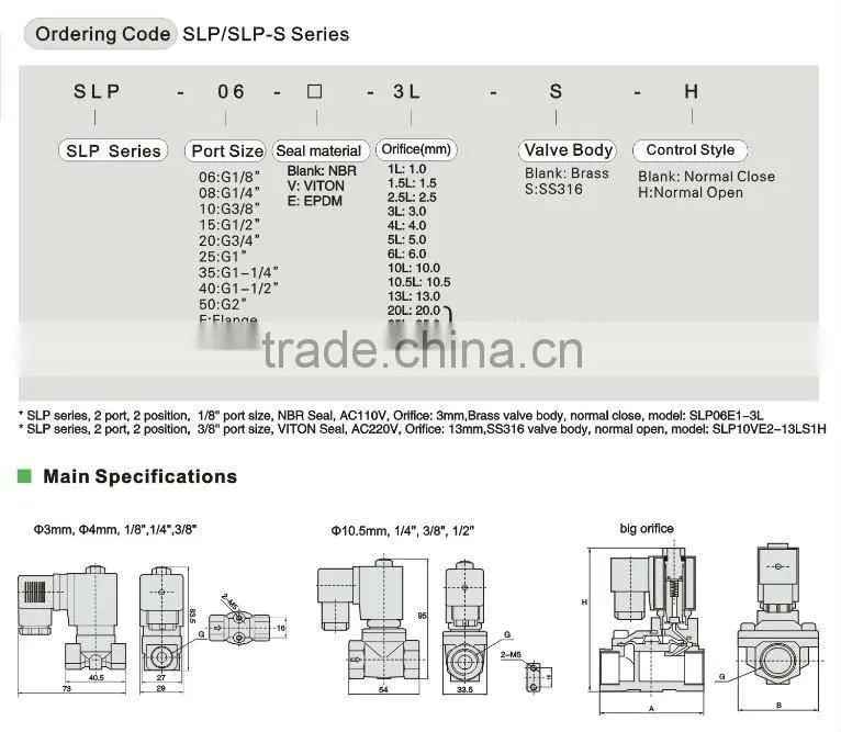 stainless steel solenoid valves