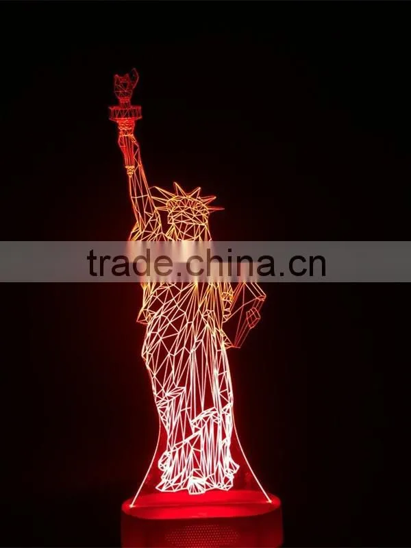 LED lighting Christmas Gift birthday gift