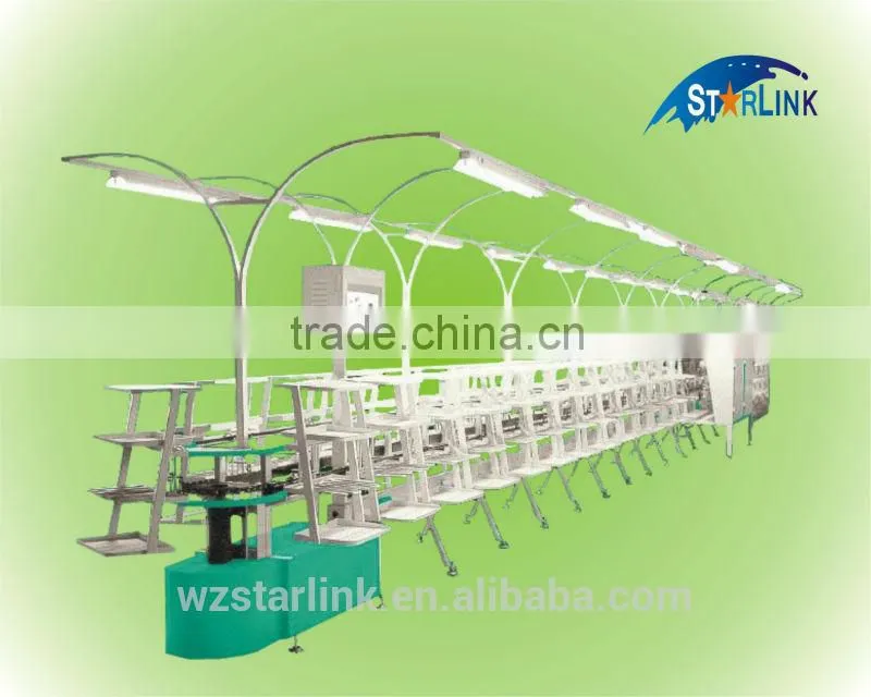 Rotary Shoe-making Production Line