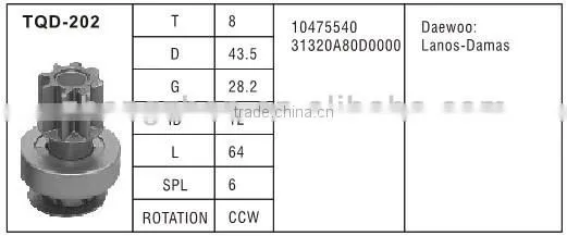 starter motor zhongzhen