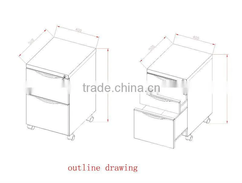 Mobile dental file handles storage cabinet