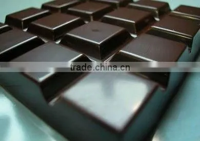 Milk compound chocolate candy names