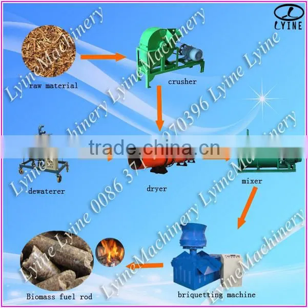 Industrial high quality rice husk biomass briquetting machine