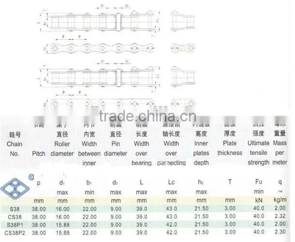 CASE-IH& New Holland Elevator Chain CA550 Elevator Chain CA550HD Elevator Chain