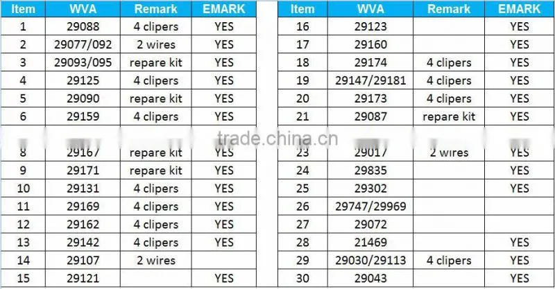 China wholesale front brake pads for 2992336