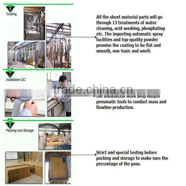 China supermarket shelf warehouse shelf metal rack