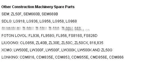 spare parts for Shantui Large Crawler Bulldozer SD32