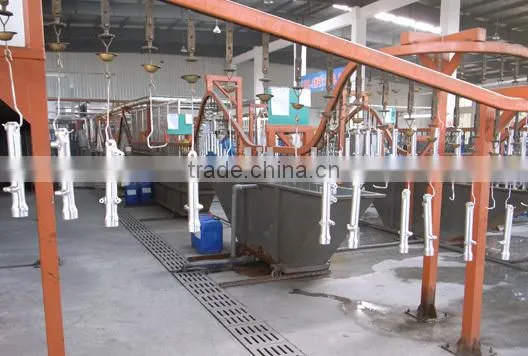 Automatic steel products painting line