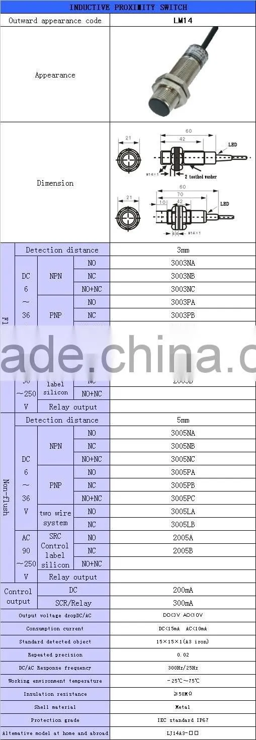 LM14-3005NB inductive proximity switch 14mm sensing range 5mm NPN sensor