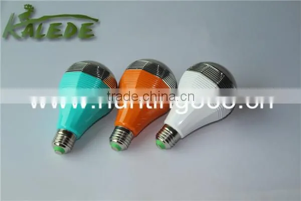 Newest wifi light support Android mobile and computer system