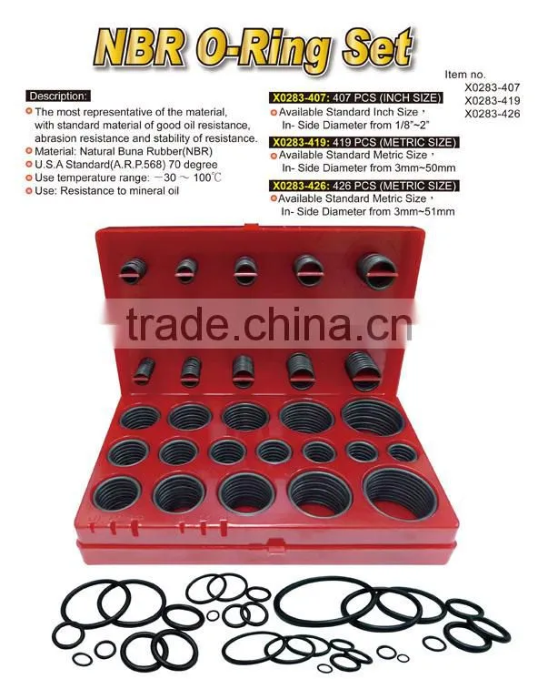 NBR O-Ring Set