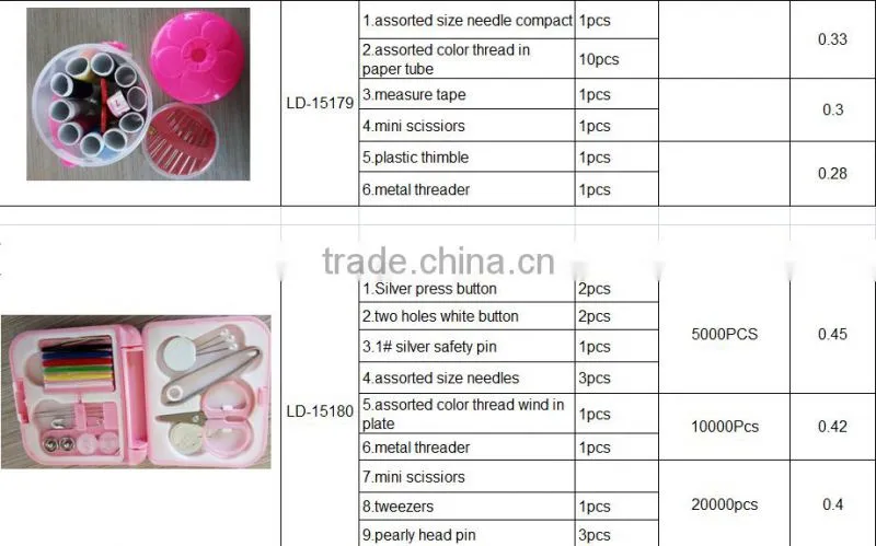 hot sell free sewing kit sample