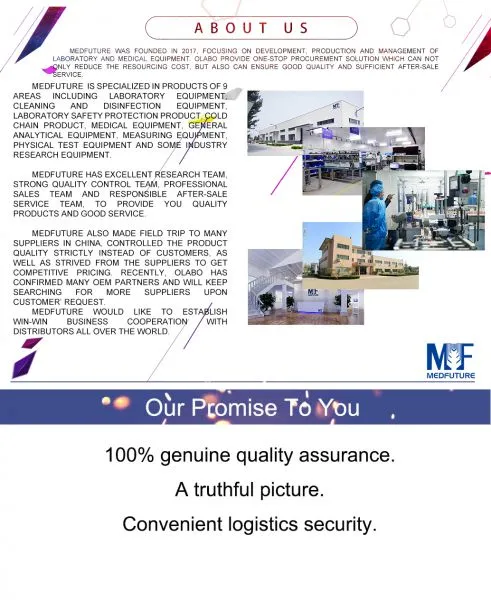 MEDFUTURE China company overview - view 1