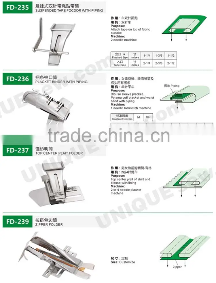 Folder/Binder for sewing machine 3